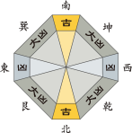 九紫火星_平成29年7月