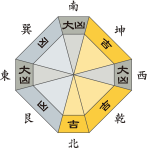 九紫火星_平成29年12月