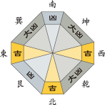 九紫火星_平成29年12月