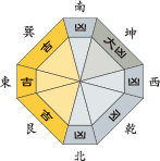 九紫火星_平成29年12月