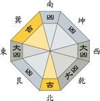 九紫火星_平成29年12月