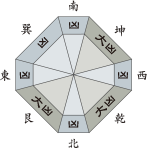 九紫火星_平成29年12月