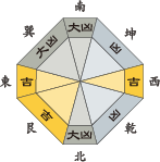 九紫火星_平成30年06月