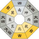 九紫火星_平成31年01月