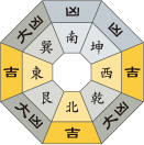 九紫火星_令和元年07月