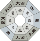 九紫火星_令和元年07月