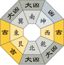 九紫火星_令和元年12月
