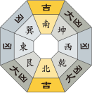 九紫火星_令和元年12月