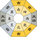 九紫火星_令和2年3月