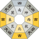 九紫火星_令和2年9月