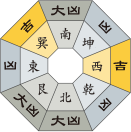 九紫火星_令和3年7月