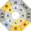 九紫火星_令和3年7月