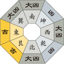 九紫火星_令和3年7月