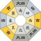 九紫火星_令和3年7月