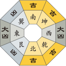 九紫火星_令和4年8月