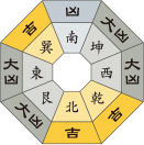 九紫火星_令和5年7月