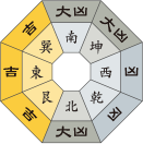 九紫火星_令和5年12月
