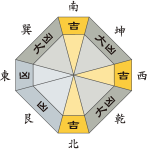 六白金星_平成27年1月