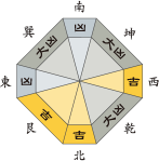 六白金星_平成27年2月