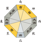 六白金星_平成27年3月