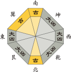 六白金星_平成27年4月
