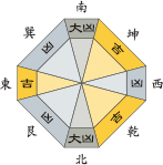 六白金星_平成27年5月