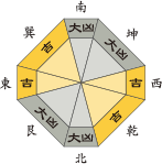 六白金星_平成27年5月