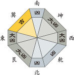 六白金星_平成27年8月