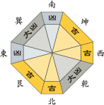 六白金星_平成27年11月