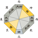 六白金星_平成27年11月