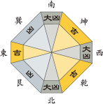 六白金星_平成28年1月