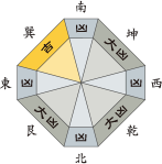 六白金星_平成28年5月