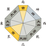 六白金星_平成28年5月