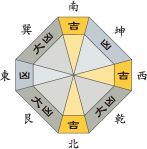 六白金星_平成28年7月