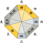 六白金星_平成28年9月