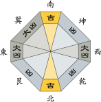 六白金星_平成28年10月