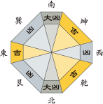 六白金星_平成28年12月