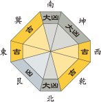 六白金星_平成29年1月