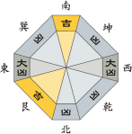 六白金星_平成29年2月