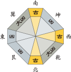六白金星_平成29年4月