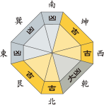 六白金星_平成29年4月