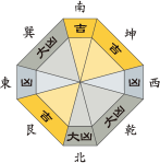 六白金星_平成29年4月