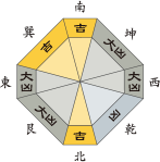 六白金星_平成29年7月