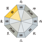 六白金星_平成29年7月