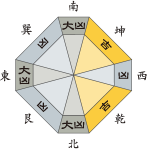 六白金星_平成29年7月