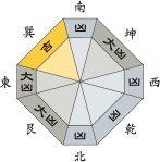 六白金星_平成29年7月