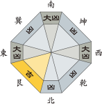 六白金星_平成29年12月