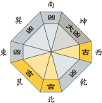 六白金星_平成29年12月