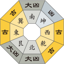 六白金星_平成30年06月