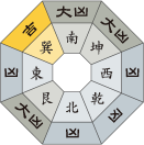 六白金星_平成31年01月